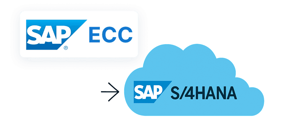 TestArchitect - SAP