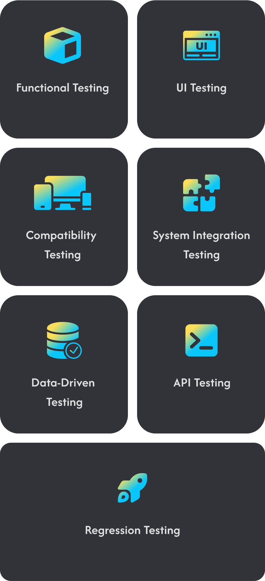 TestArchitect - Comprehensive  end-to-end testing, without limits