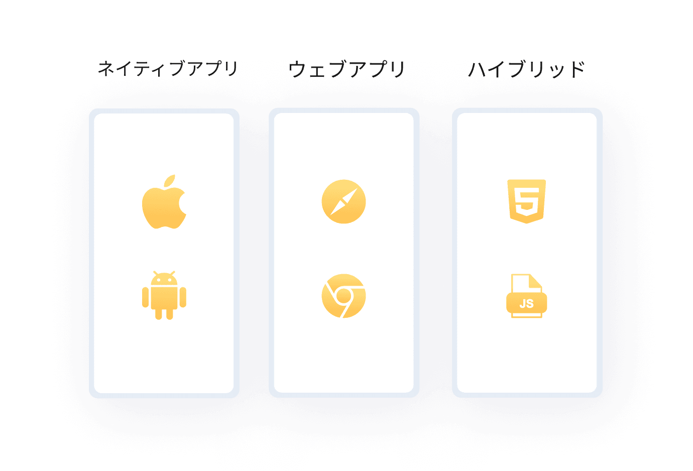 TestArchitect - モバイル